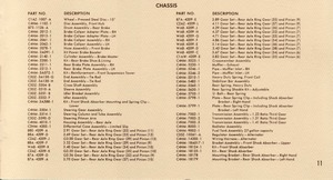 1964 Ford Falcon Rallye Sprint Manual-11.jpg